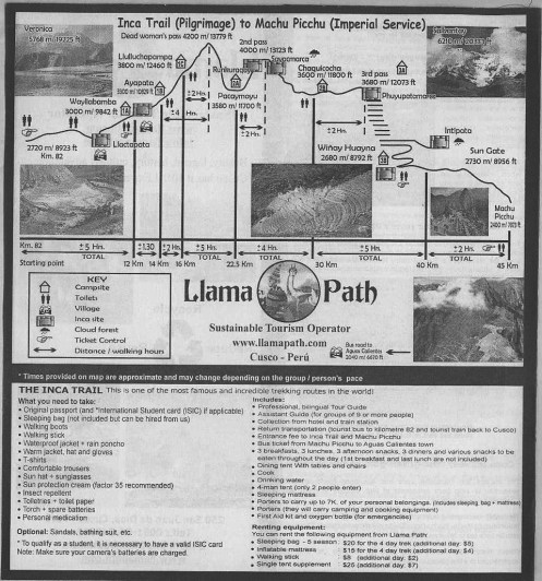 Llama Path Inca Trail Graphic