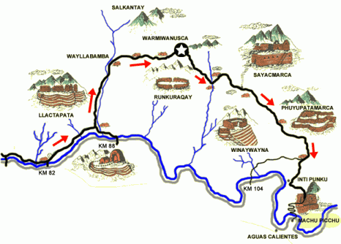 Graphic depiction of the Inca Trail to Machu Picchu
